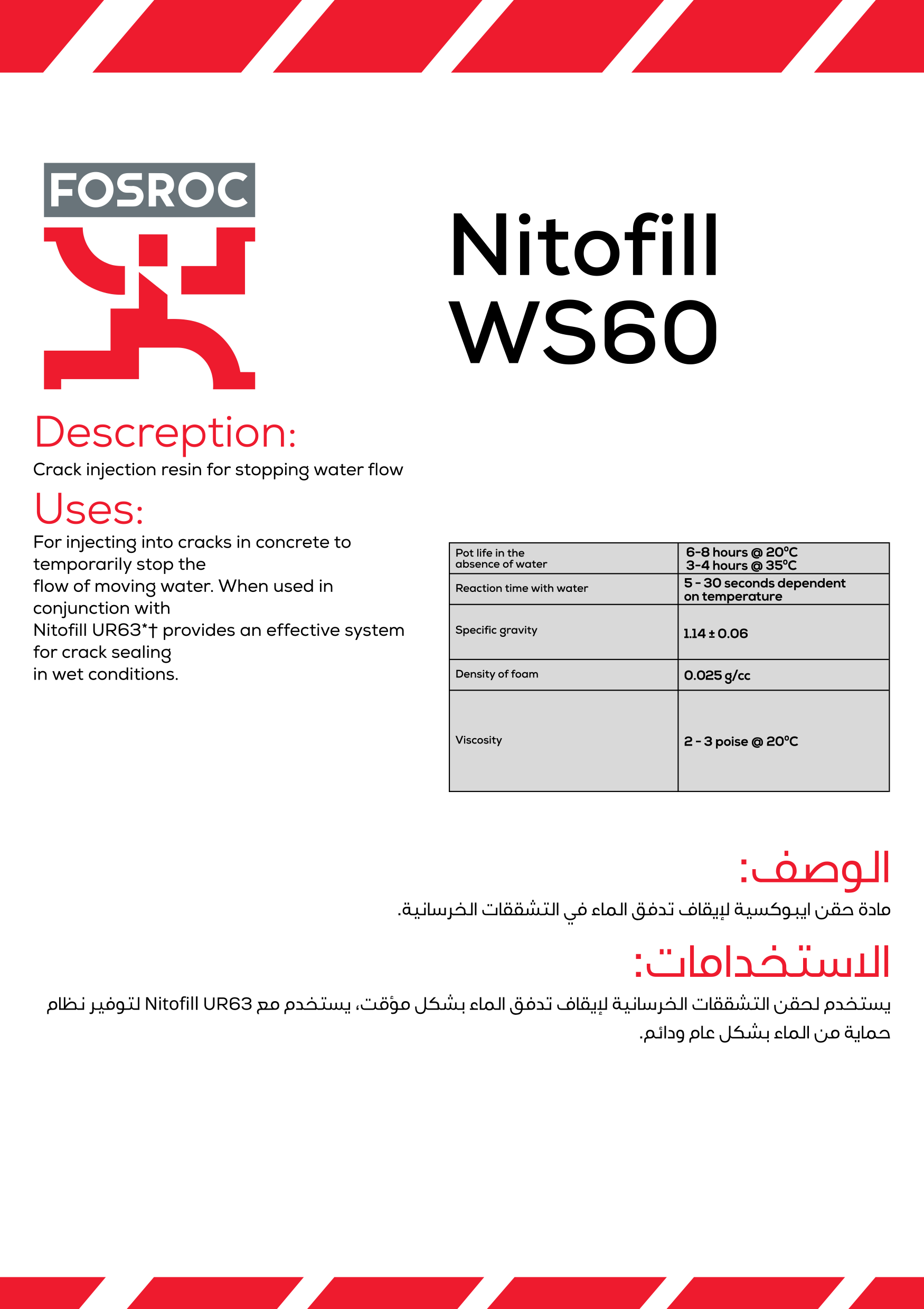 Fosroc Nitofill WS60 crack injection resin for stopping water flow